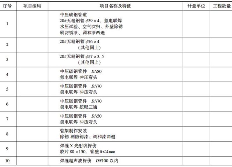 工程服务:从蓝图到交付的“能力集成”与“价值闭环”